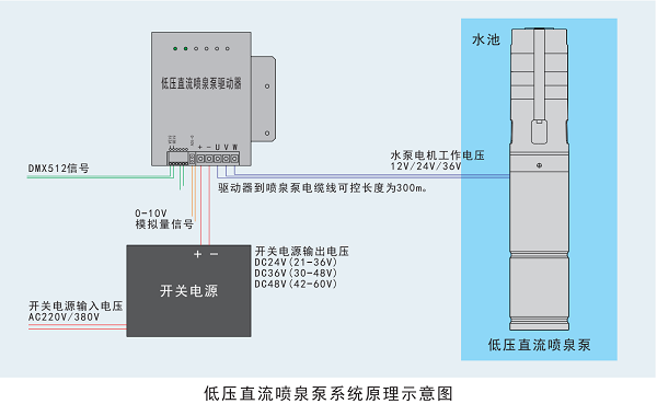 1652778353133601.png 微信图片_20220517155614.png