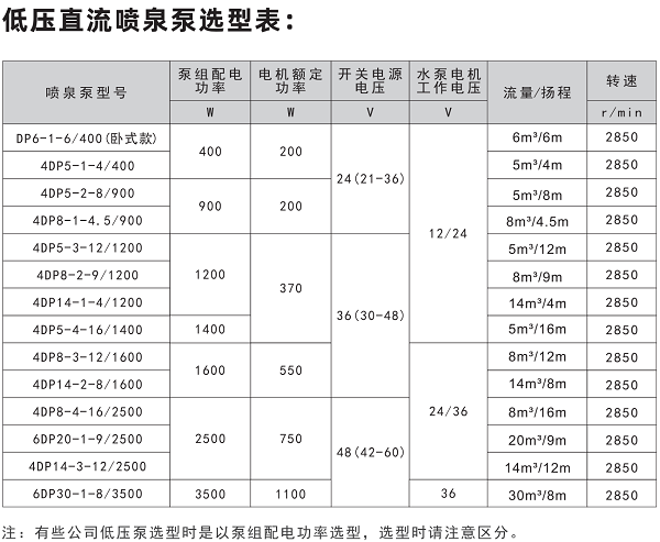 1652778413131989.png 微信图片_202205171558342.png