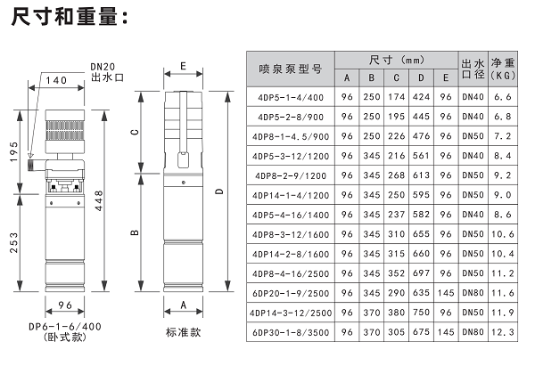 1652778432601096.png 微信图片_202205171558343.png